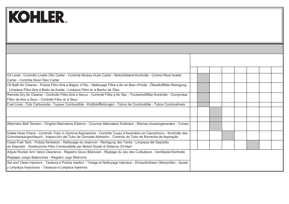 Kohler KD625-2 User Manual | Page 17 / 136