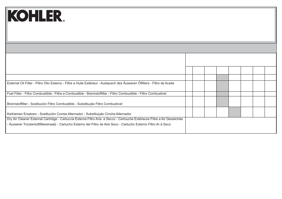 Kohler KD625-2 User Manual | Page 18 / 136