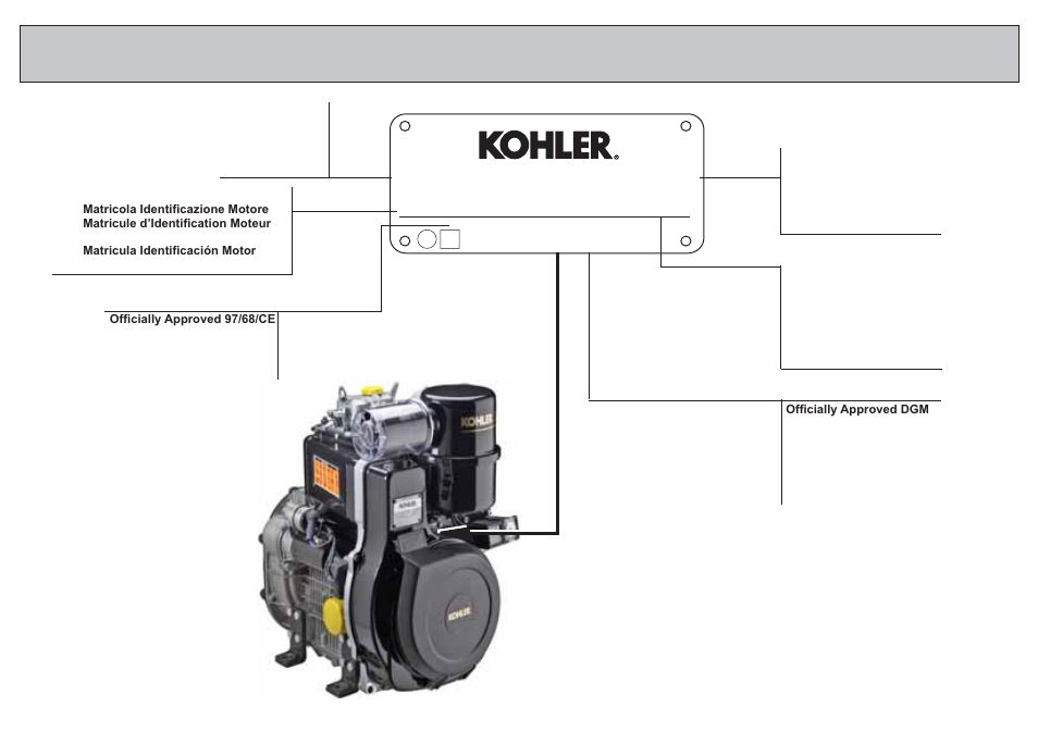 Kohler KD625-2 User Manual | Page 20 / 136