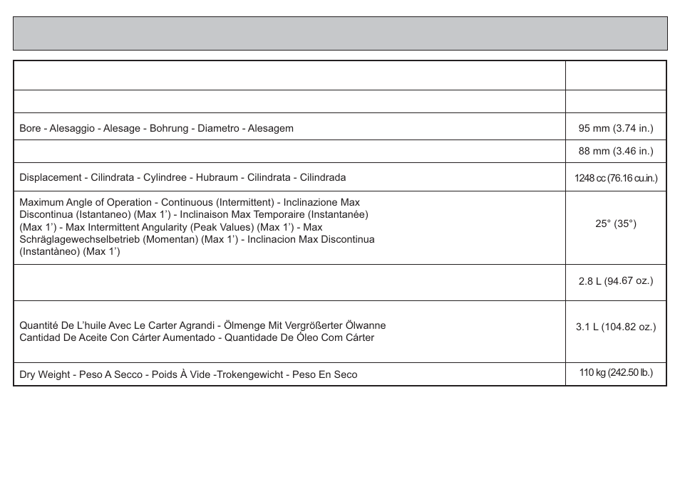 Kd625-2 | Kohler KD625-2 User Manual | Page 28 / 136