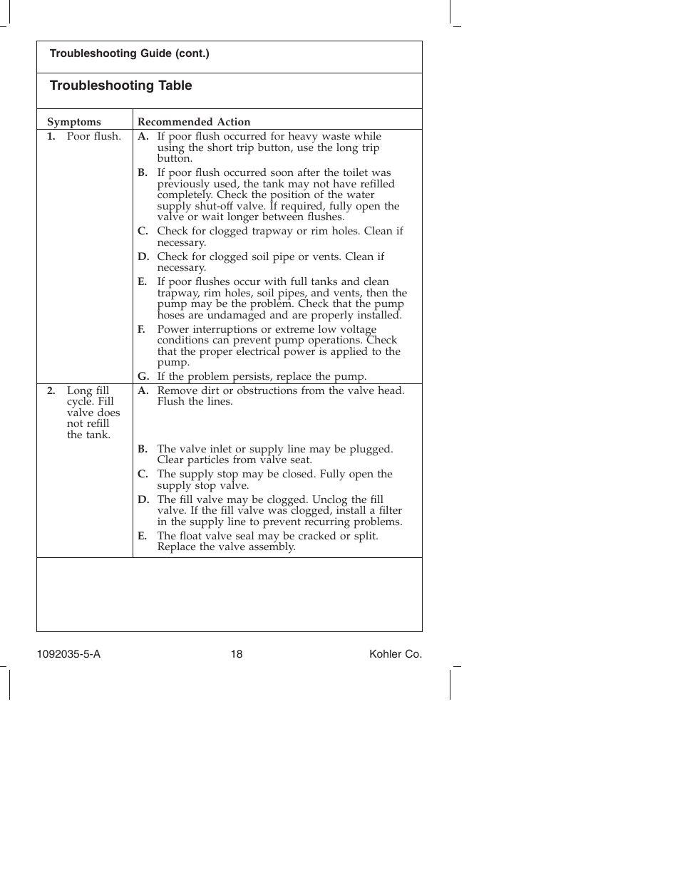 Kohler Toilet and Bidet Seat K-3607 User Manual | Page 18 / 76