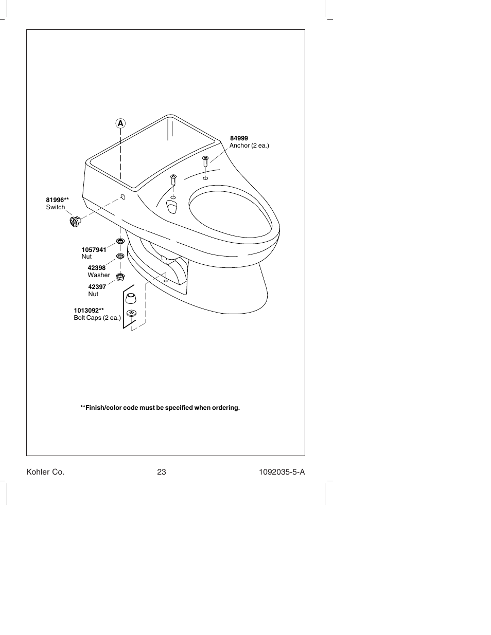 Kohler Toilet and Bidet Seat K-3607 User Manual | Page 23 / 76