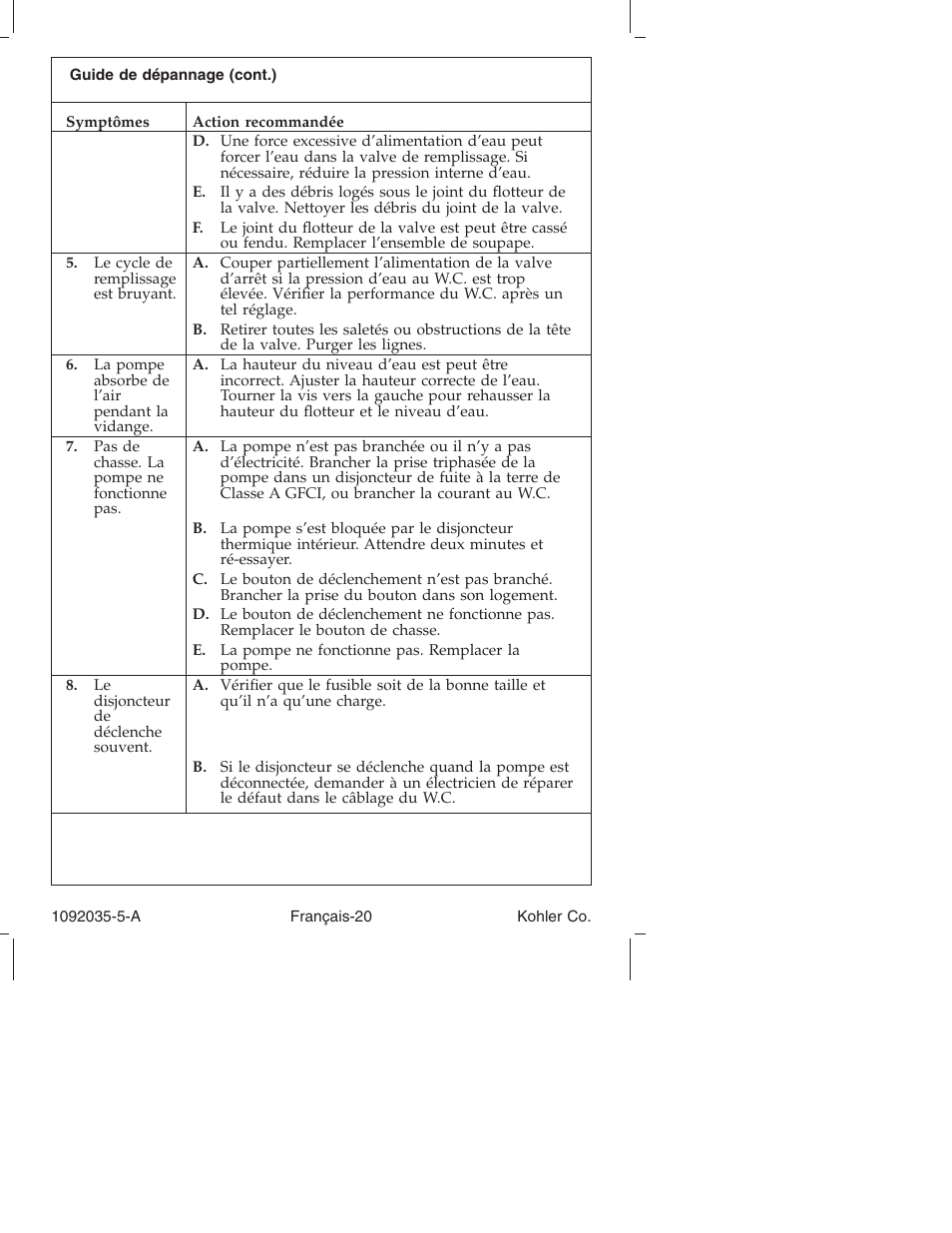 Kohler Toilet and Bidet Seat K-3607 User Manual | Page 44 / 76
