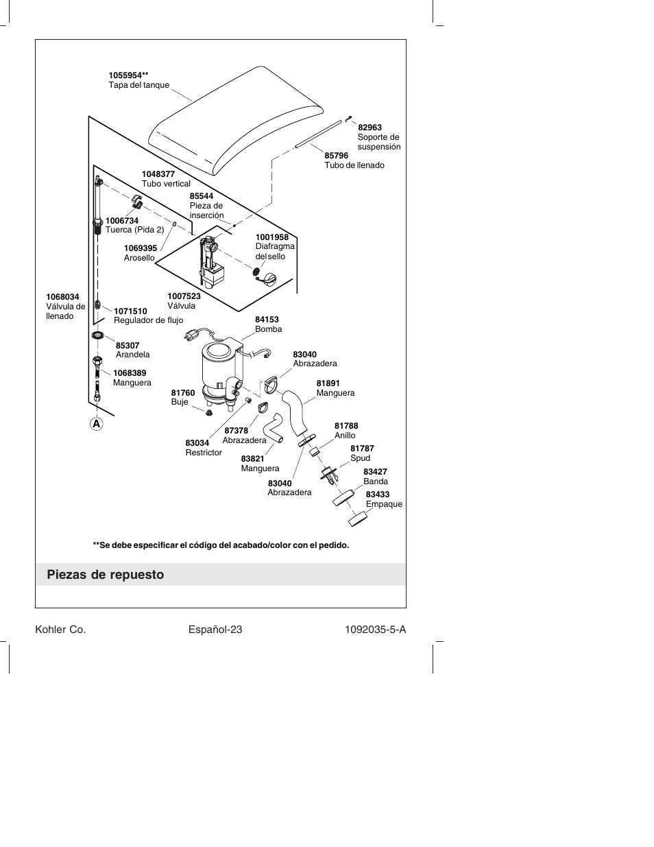 Piezas de repuesto | Kohler Toilet and Bidet Seat K-3607 User Manual | Page 71 / 76
