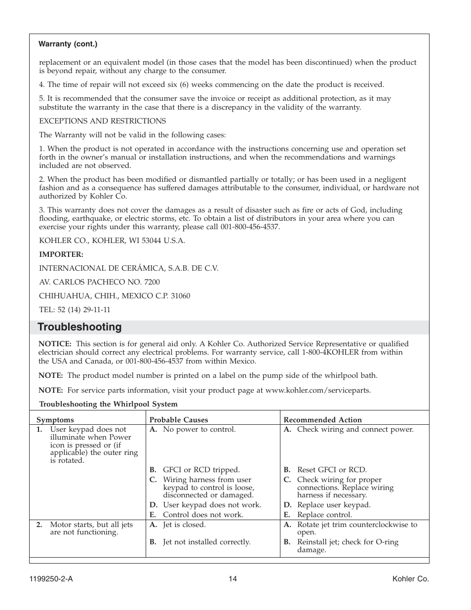 Troubleshooting | Kohler Bath Whirlpool 1199250-2-A User Manual | Page 14 / 52