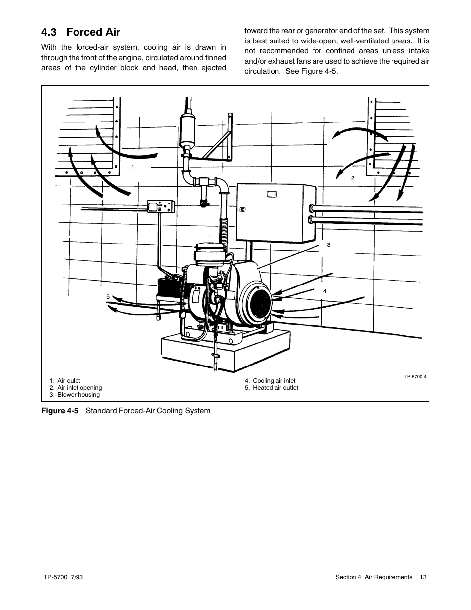 3 forced air | Kohler Generator Sets 20--2800 kW User Manual | Page 25 / 56