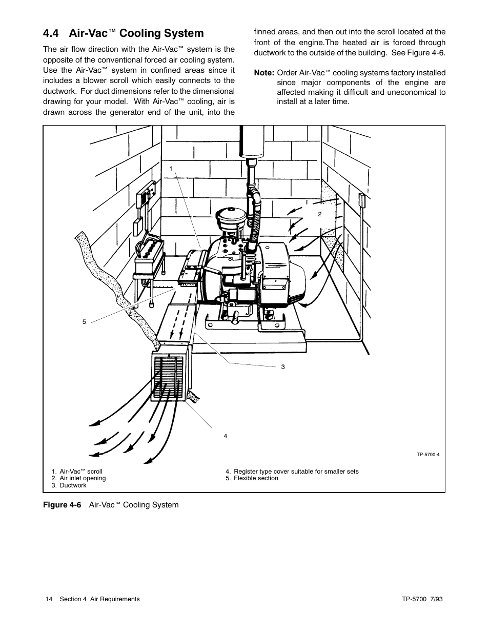 4 air-vac  cooling system | Kohler Generator Sets 20--2800 kW User Manual | Page 26 / 56