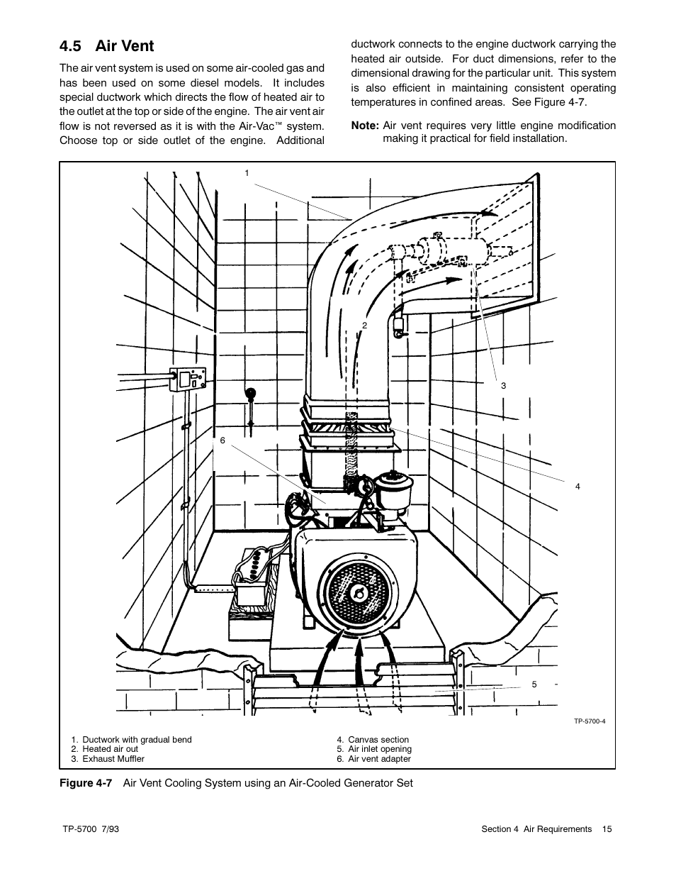 5 air vent | Kohler Generator Sets 20--2800 kW User Manual | Page 27 / 56