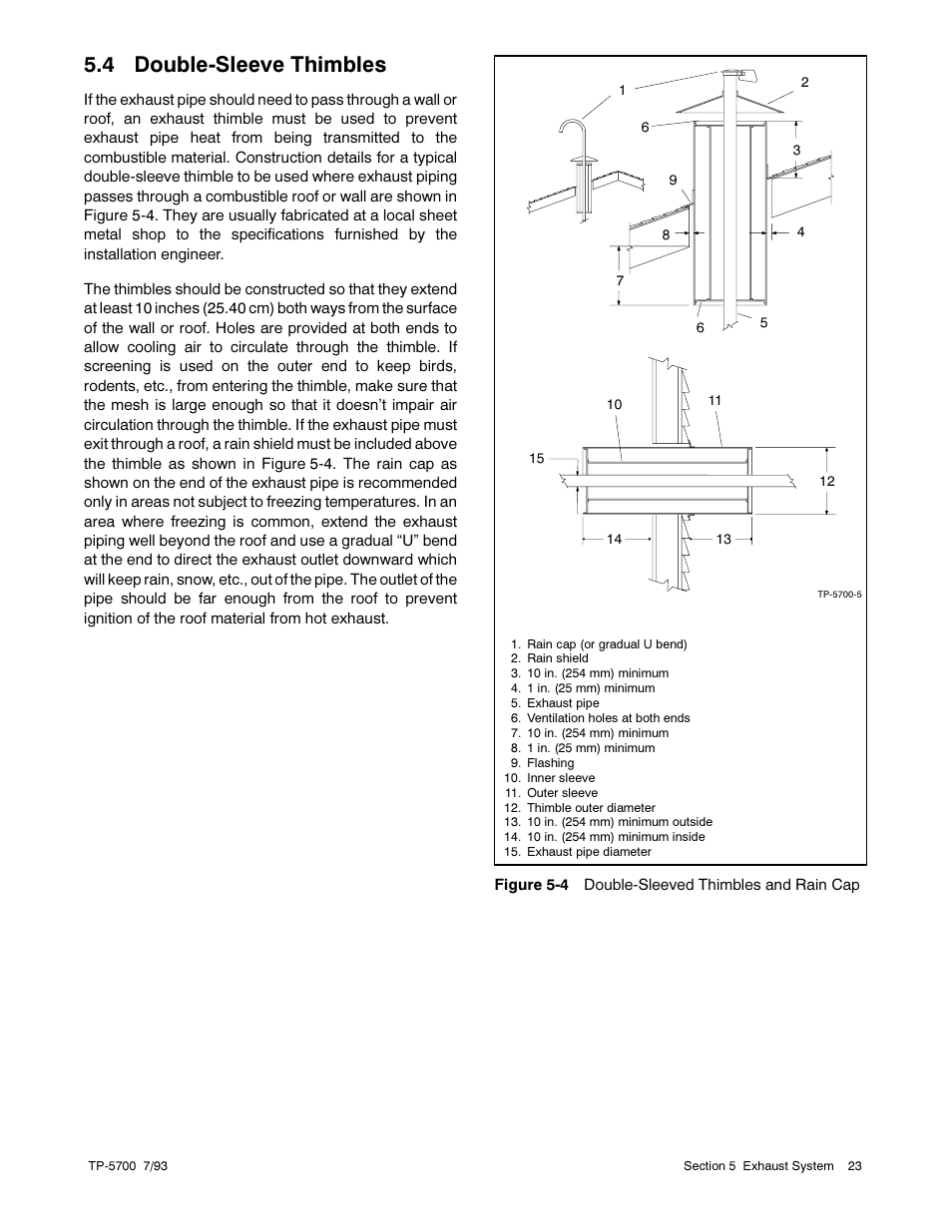 4 double-sleeve thimbles | Kohler Generator Sets 20--2800 kW User Manual | Page 35 / 56