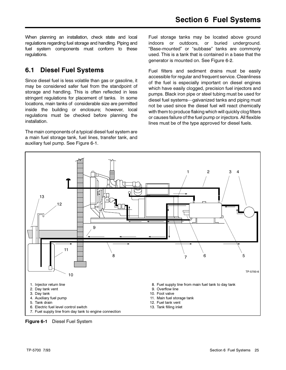 1 diesel fuel systems | Kohler Generator Sets 20--2800 kW User Manual | Page 37 / 56