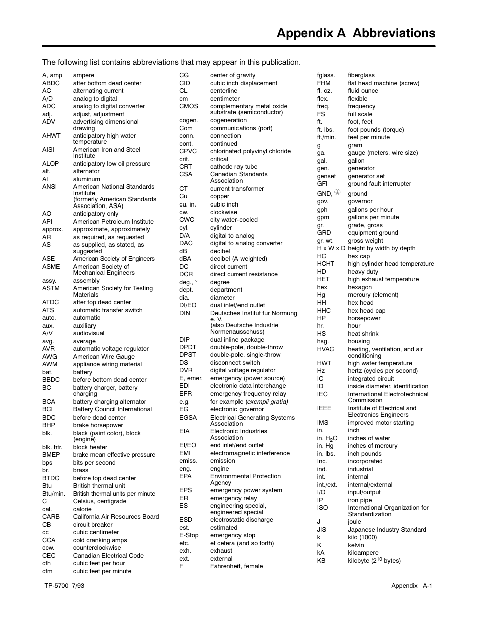 Appendix a abbreviations | Kohler Generator Sets 20--2800 kW User Manual | Page 53 / 56