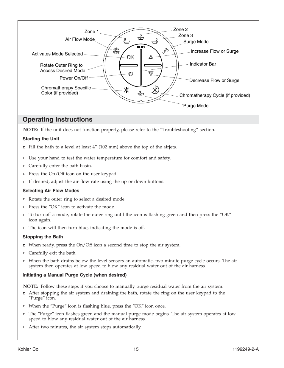 Operating instructions | Kohler Bath with Airjets 1199249-2-A User Manual | Page 15 / 64