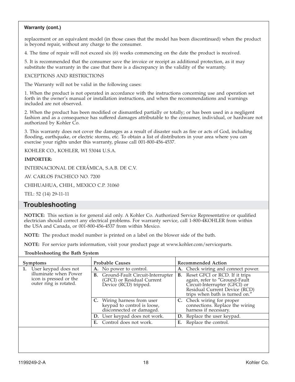 Troubleshooting | Kohler Bath with Airjets 1199249-2-A User Manual | Page 18 / 64
