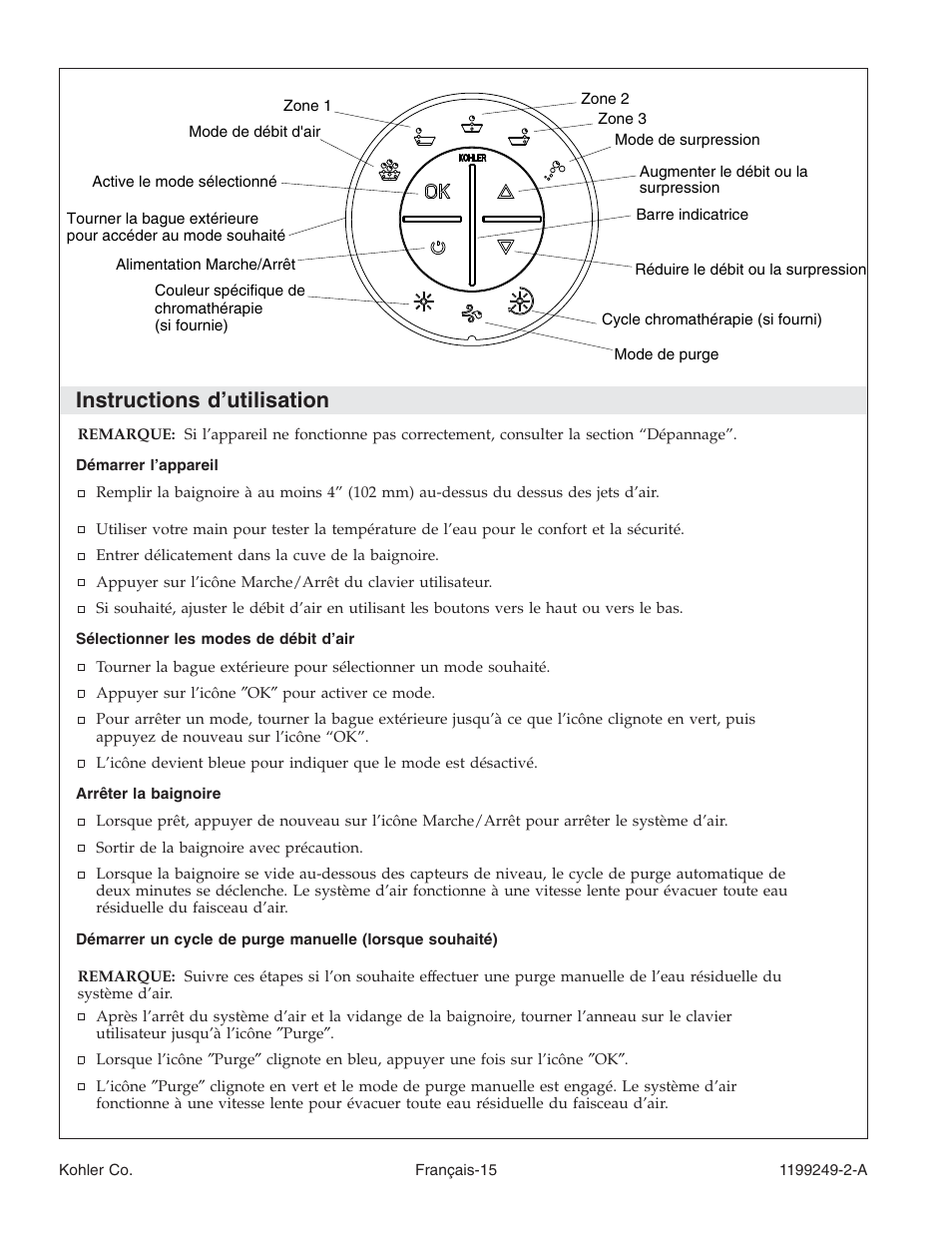 Instructions d’utilisation | Kohler Bath with Airjets 1199249-2-A User Manual | Page 35 / 64