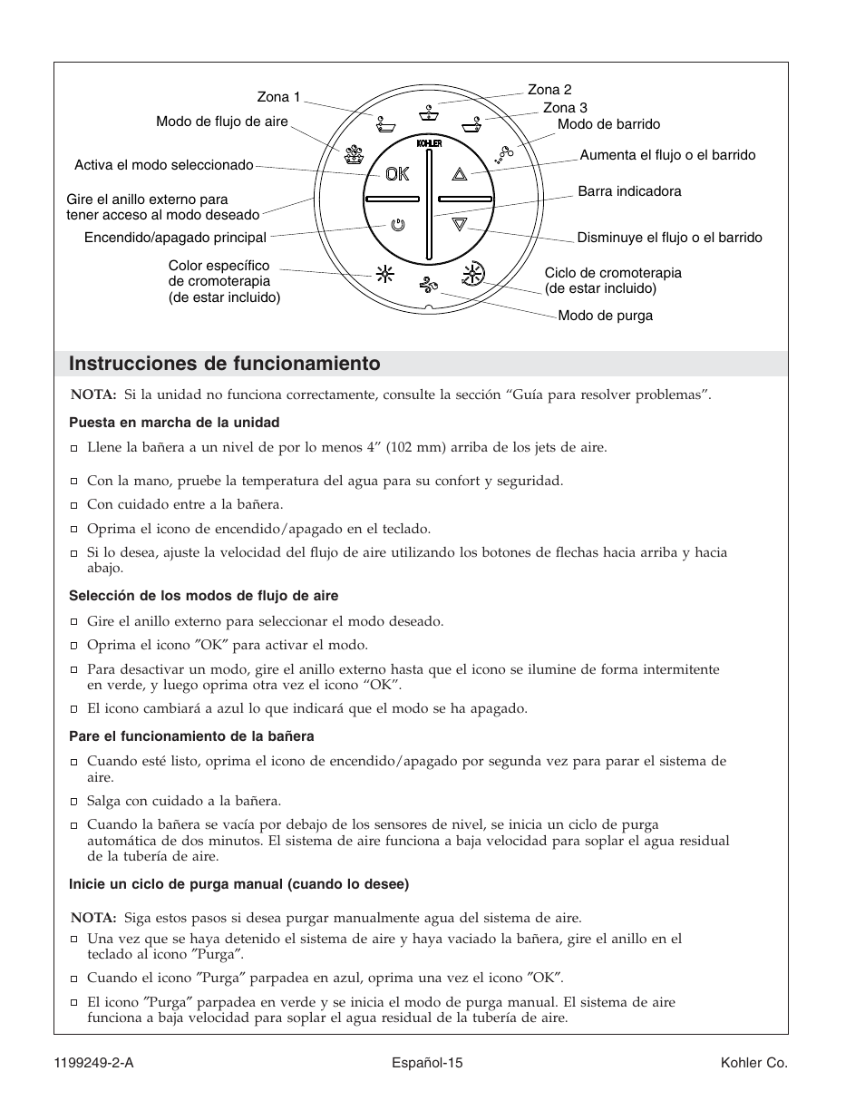 Instrucciones de funcionamiento | Kohler Bath with Airjets 1199249-2-A User Manual | Page 56 / 64