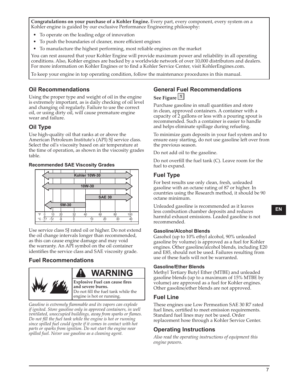 Warning, Oil recommendations, Oil type | Fuel recommendations, General fuel recommendations, Fuel type, Fuel line, Operating instructions | Kohler Courage SH265 User Manual | Page 7 / 18