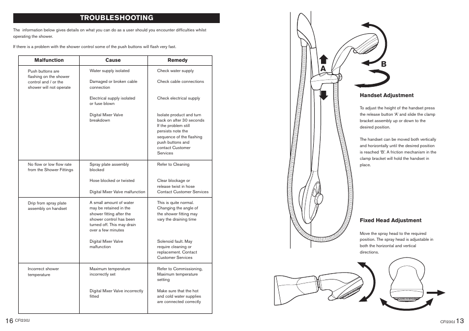 13 troubleshooting | Kohler CFI230J User Manual | Page 13 / 14