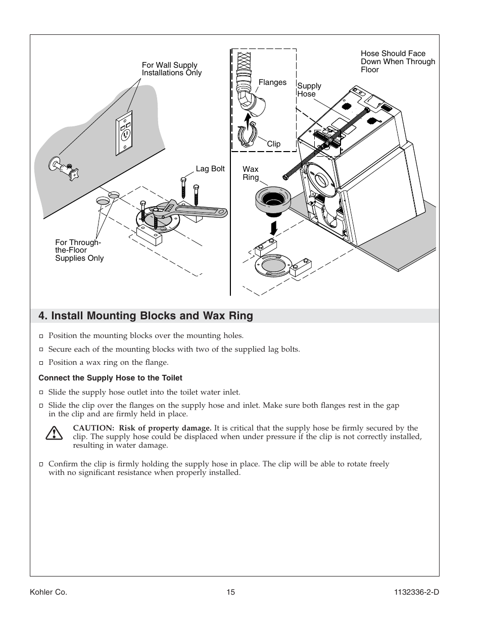 Install mounting blocks and wax ring | Kohler Toilet K-3900 User Manual | Page 15 / 68