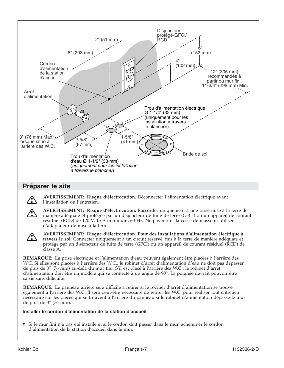 Préparer le site | Kohler Toilet K-3900 User Manual | Page 29 / 68