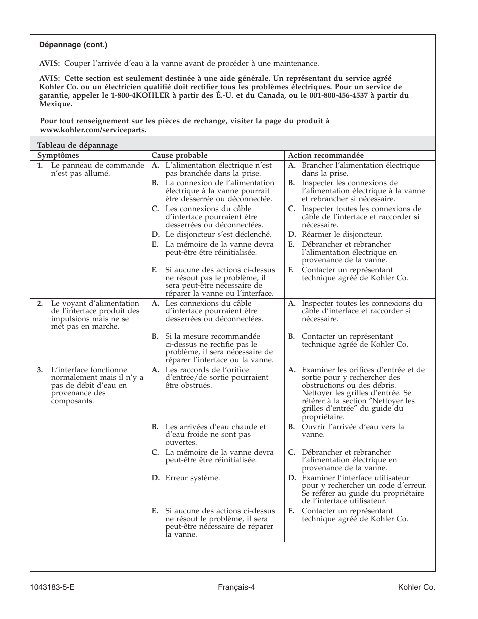 Kohler Six-Port Thermostatic Valve 1043183-5-D User Manual | Page 10 / 20