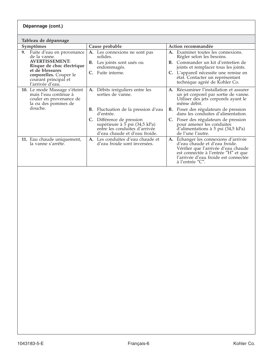 Kohler Six-Port Thermostatic Valve 1043183-5-D User Manual | Page 12 / 20