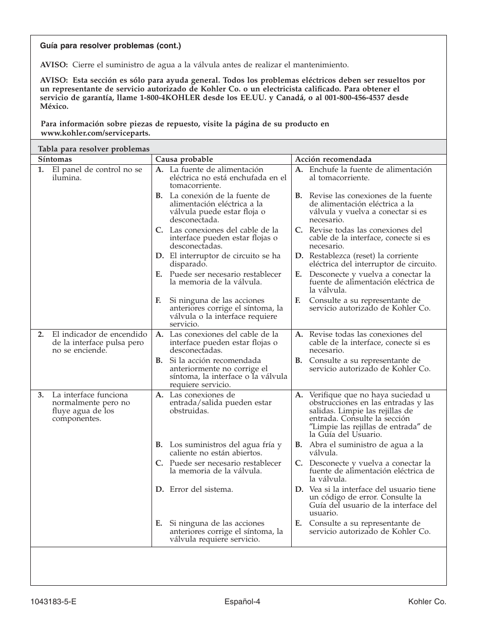 Kohler Six-Port Thermostatic Valve 1043183-5-D User Manual | Page 16 / 20