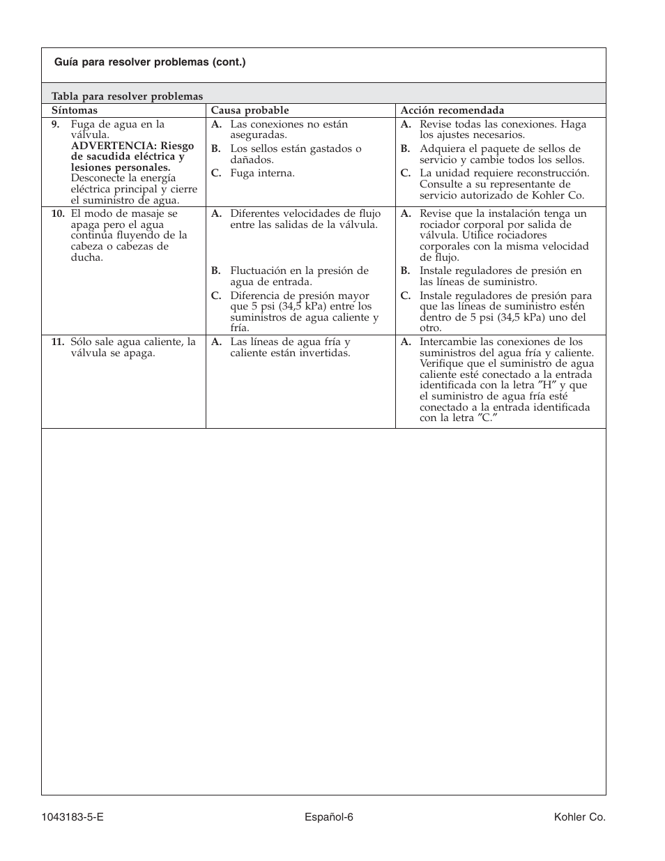 Kohler Six-Port Thermostatic Valve 1043183-5-D User Manual | Page 18 / 20