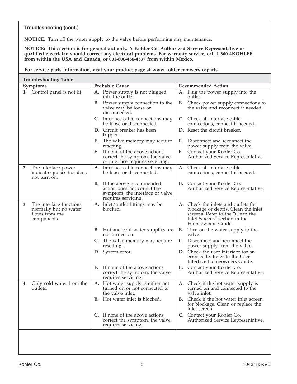 Kohler Six-Port Thermostatic Valve 1043183-5-D User Manual | Page 5 / 20