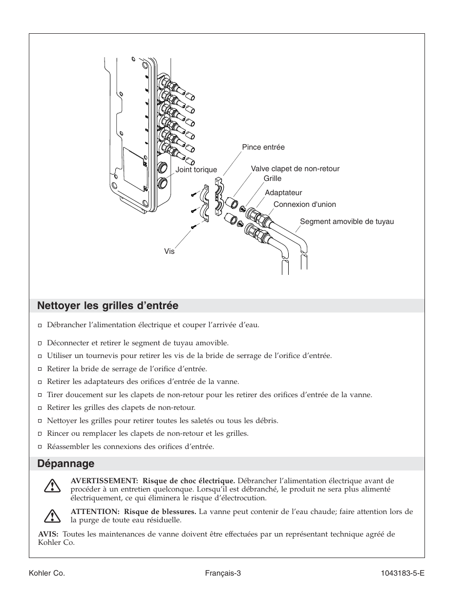 Nettoyer les grilles d’entrée, Dépannage | Kohler Six-Port Thermostatic Valve 1043183-5-D User Manual | Page 9 / 20