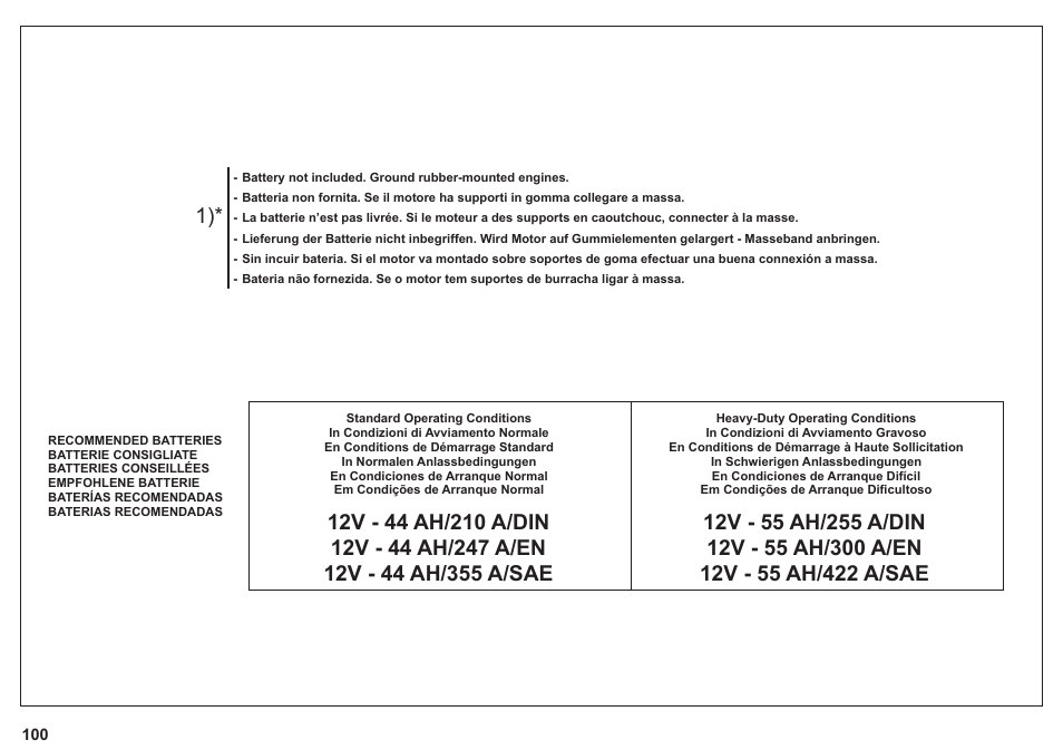 Kohler KD425-2 User Manual | Page 100 / 136