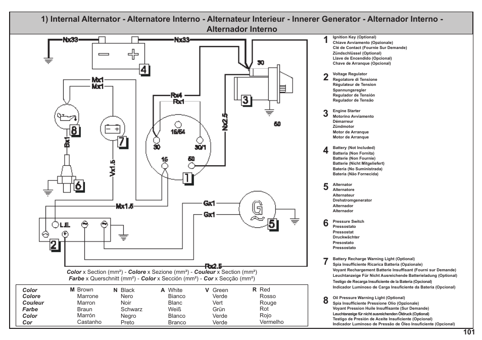 Kohler KD425-2 User Manual | Page 101 / 136