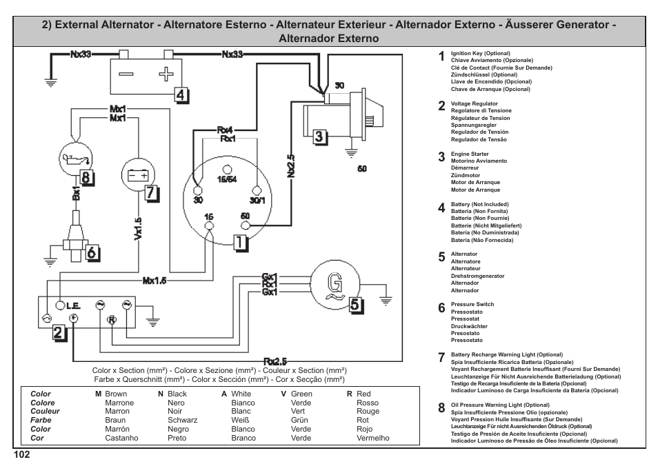 Kohler KD425-2 User Manual | Page 102 / 136