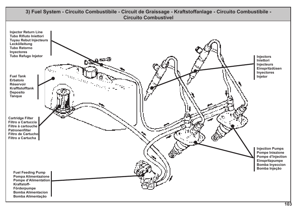 Kohler KD425-2 User Manual | Page 103 / 136