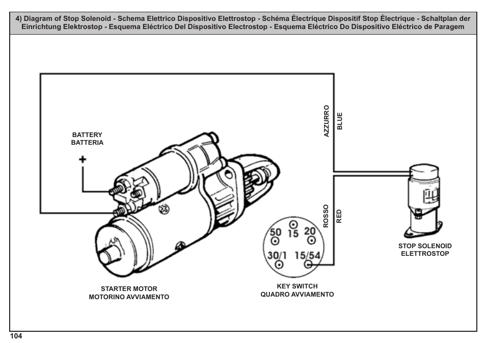 Kohler KD425-2 User Manual | Page 104 / 136