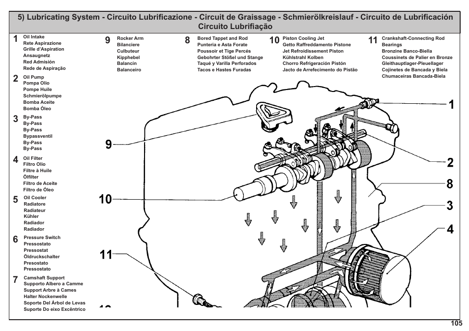 Kohler KD425-2 User Manual | Page 105 / 136