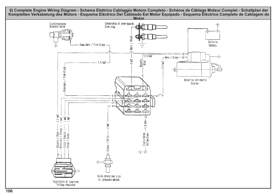 Kohler KD425-2 User Manual | Page 106 / 136