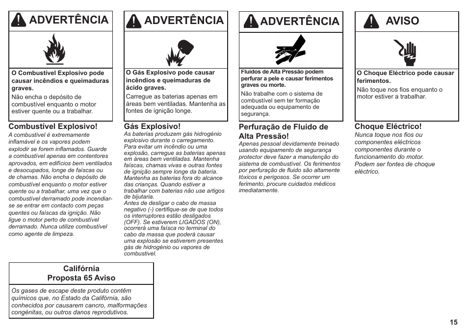 Aviso, Advertência | Kohler KD425-2 User Manual | Page 15 / 136