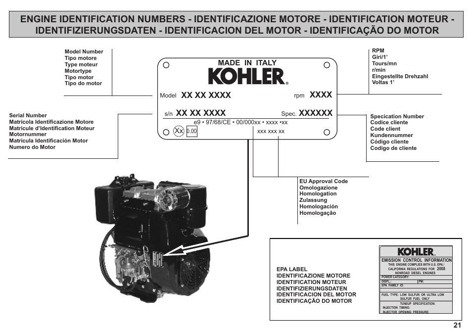 Made in italy | Kohler KD425-2 User Manual | Page 21 / 136