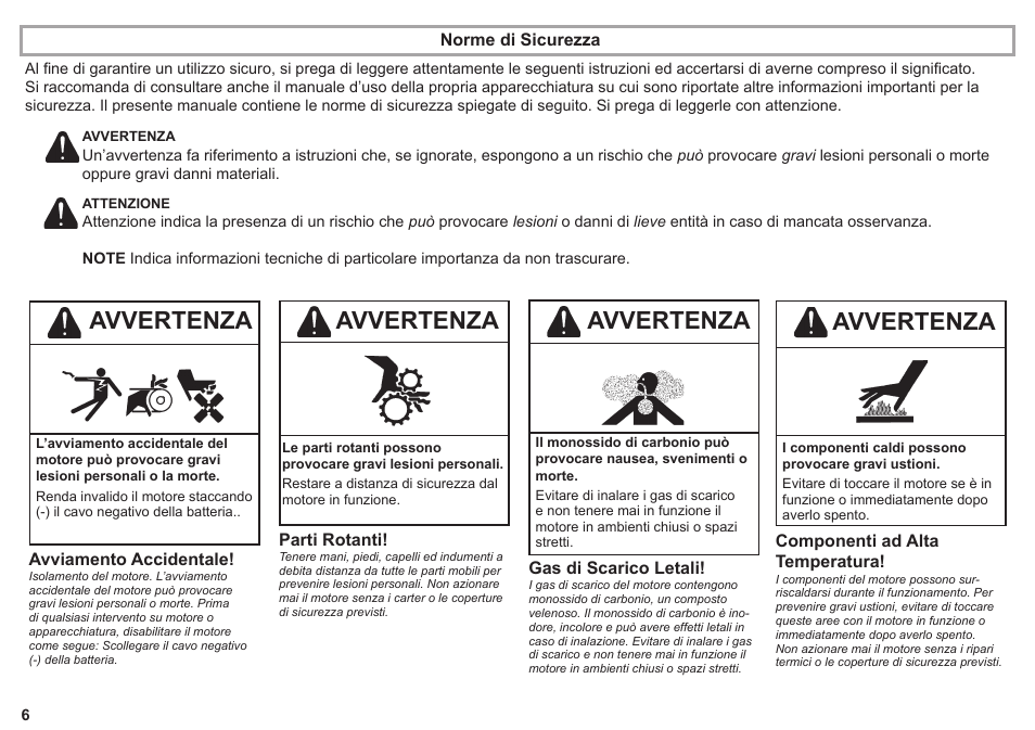 Avvertenza | Kohler KD425-2 User Manual | Page 6 / 136