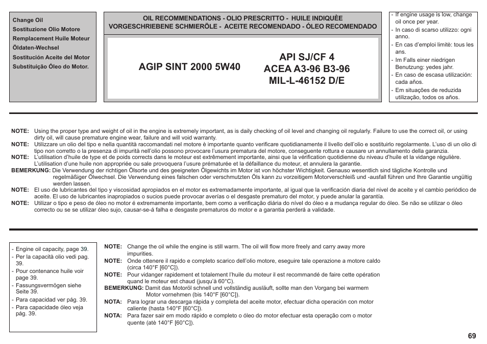 Kohler KD425-2 User Manual | Page 69 / 136