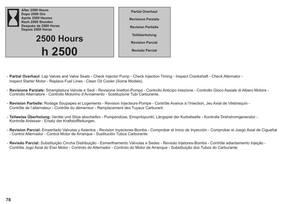 H 2500, 2500 hours | Kohler KD425-2 User Manual | Page 78 / 136