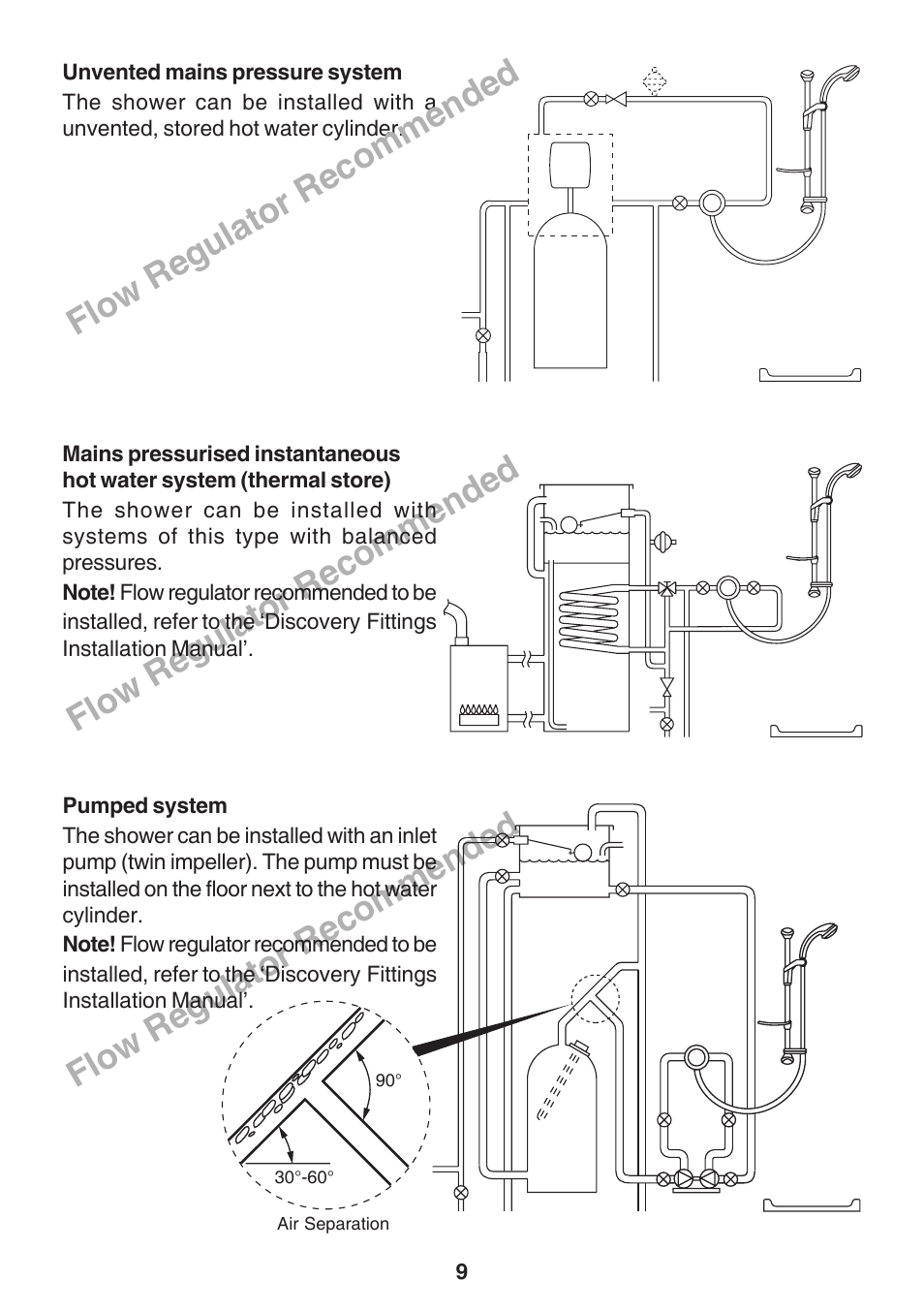 Flow regulator recommended | Kohler Discovery User Manual | Page 9 / 28