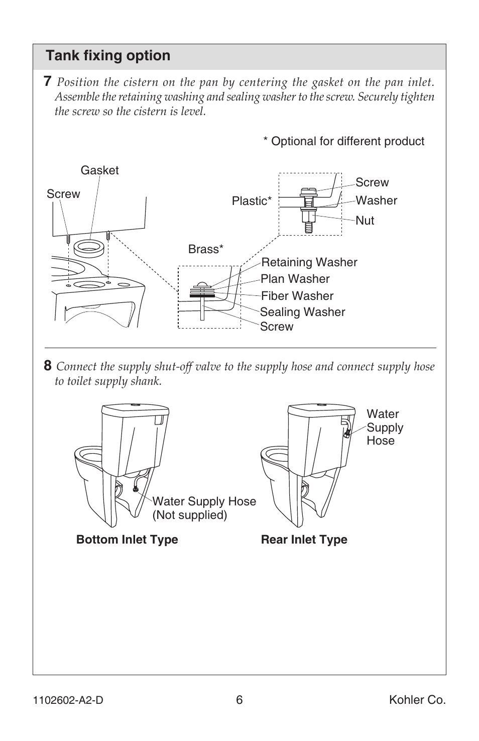 Tank fixing option 8 | Kohler Dual-Flush	Toilet 1102602-A2-D User Manual | Page 6 / 12