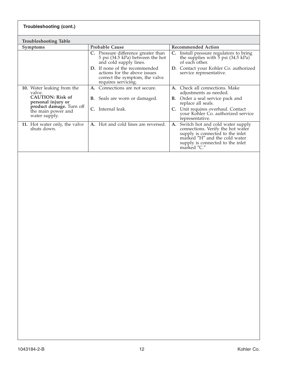 Kohler Digital Interface K-684 User Manual | Page 12 / 36