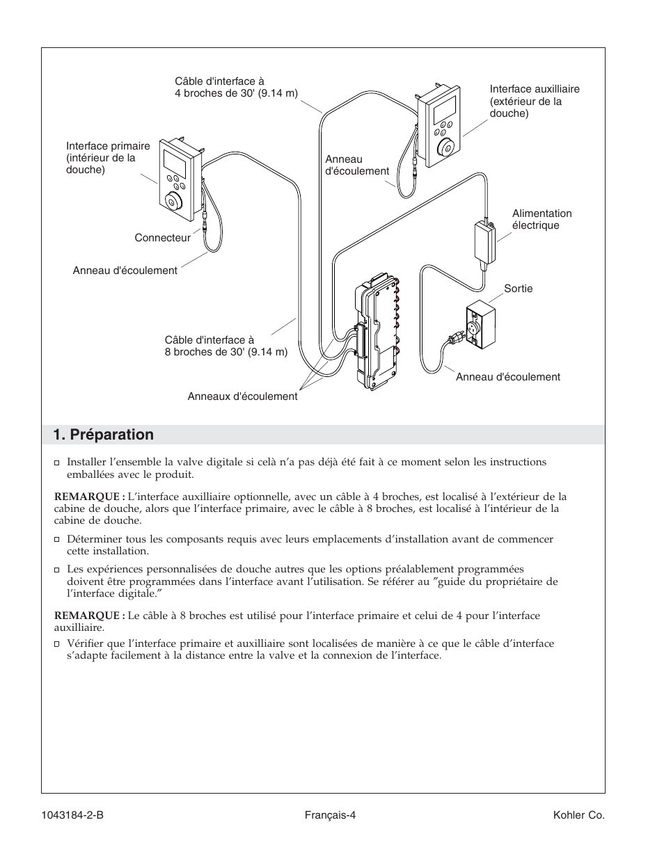 Préparation | Kohler Digital Interface K-684 User Manual | Page 16 / 36