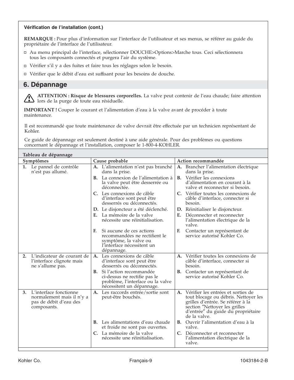 Dépannage | Kohler Digital Interface K-684 User Manual | Page 21 / 36
