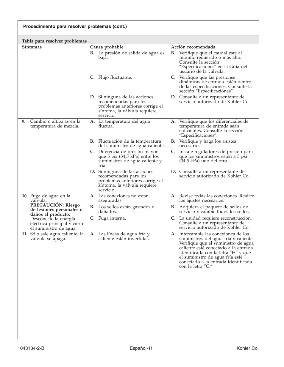 Kohler Digital Interface K-684 User Manual | Page 34 / 36
