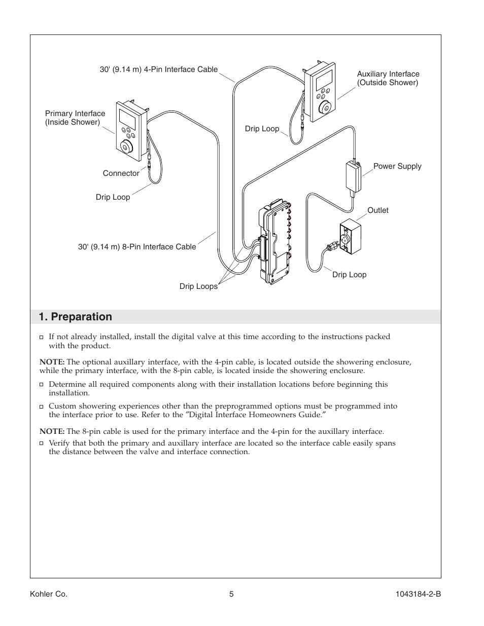 Preparation | Kohler Digital Interface K-684 User Manual | Page 5 / 36