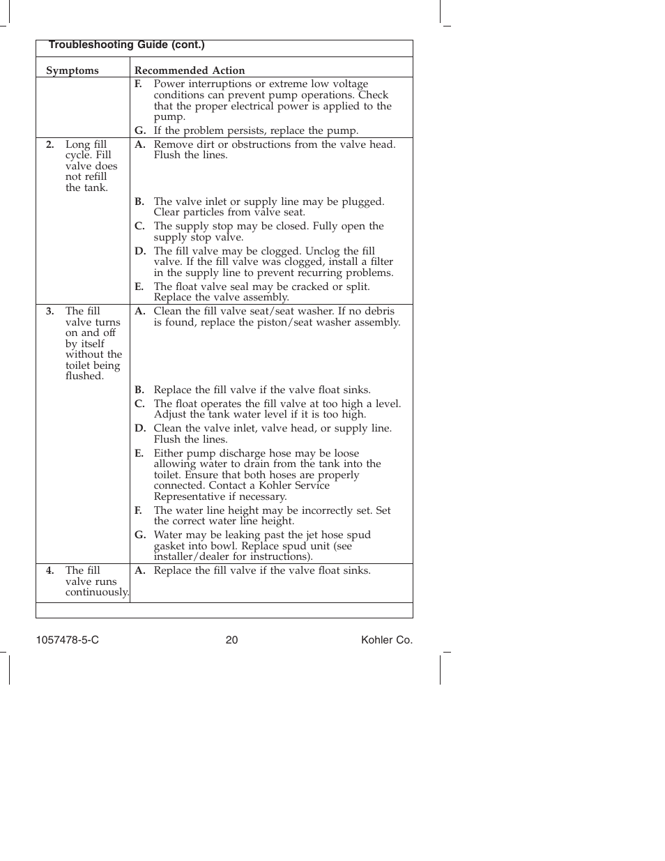 Kohler K-3393 User Manual | Page 20 / 76