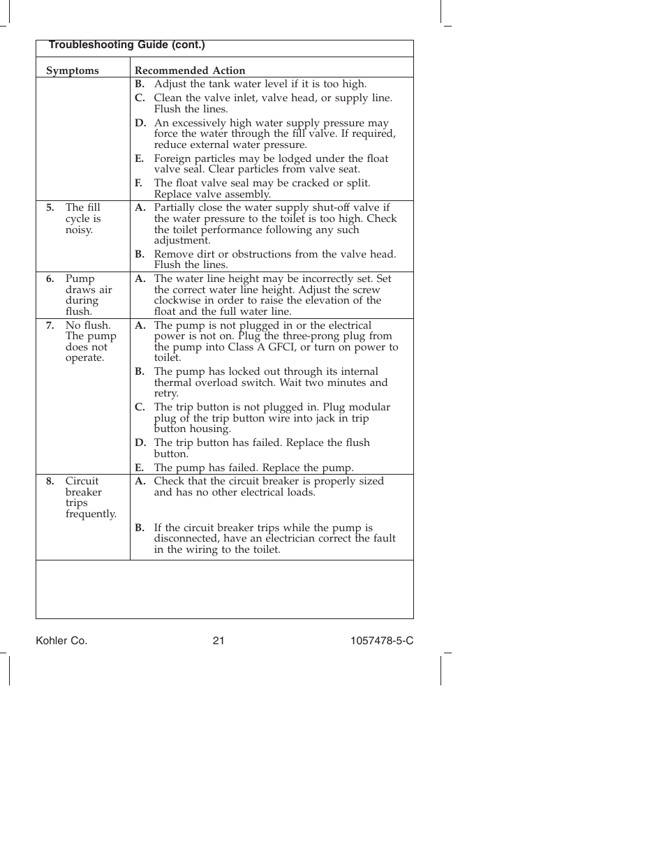 Kohler K-3393 User Manual | Page 21 / 76